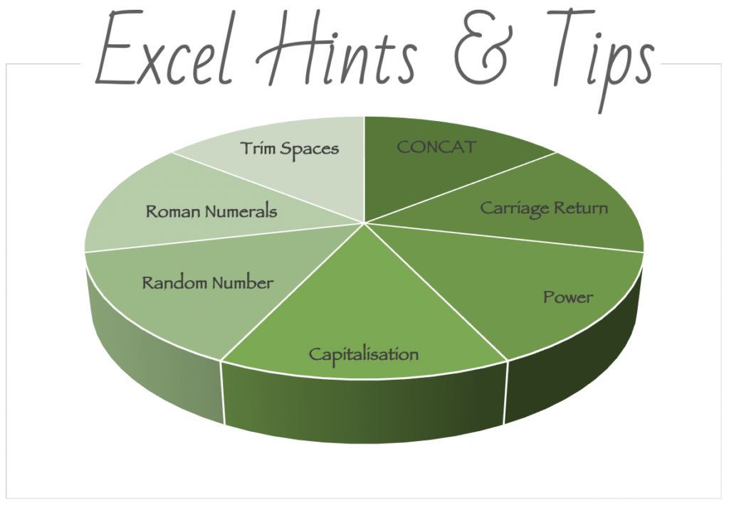Pie Chart showing Excel Functions & Shortcuts